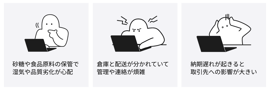 食品原料物流に関するイメージ