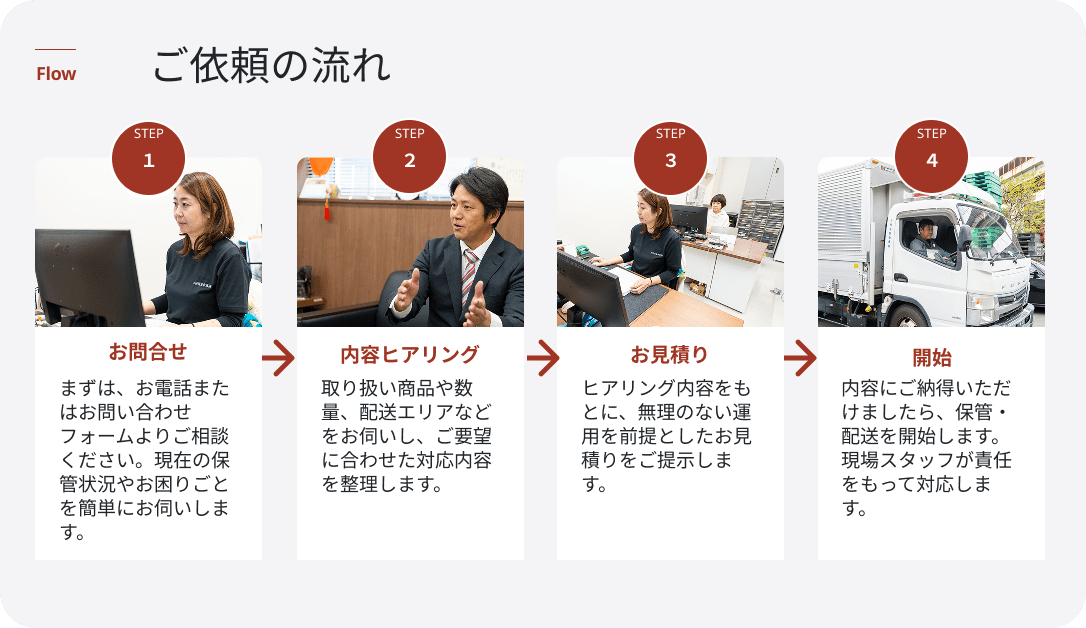 ご依頼の流れ